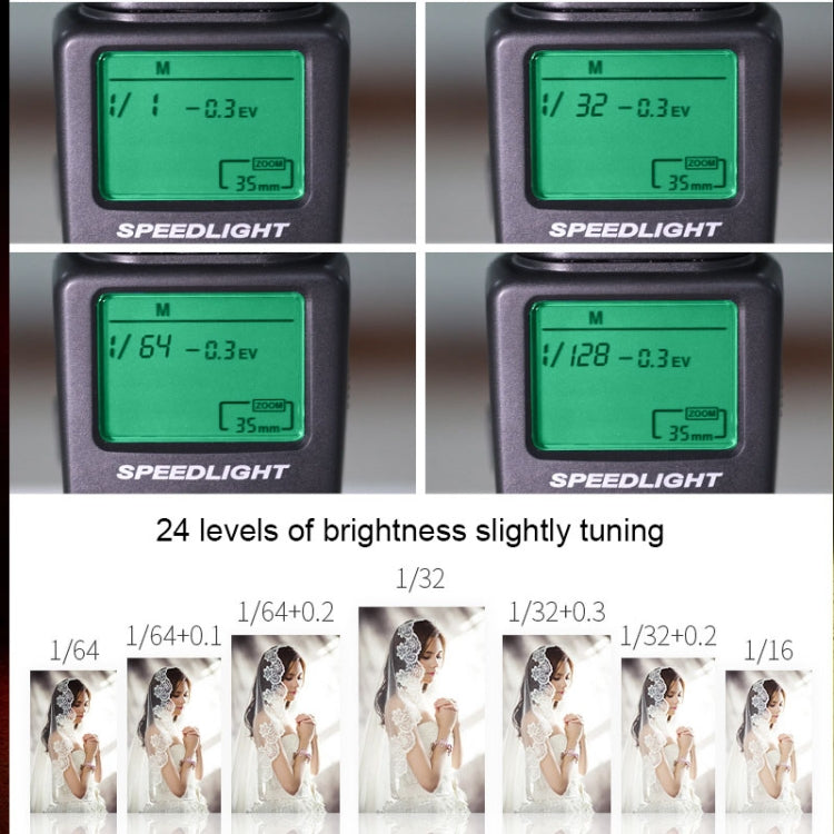 TRIOPO TR-950ii Flash Light Speedlite