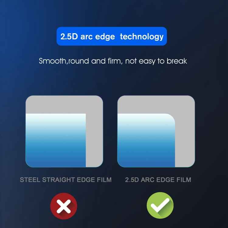 For Insta360 X3 STARTRC 2pcs Curved  HD Explosion-proof Soft Film
