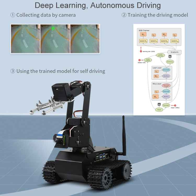 Waveshare JETANK AI Tracked Mobile Robot Kit, Based on Jetson Nano, EU Plug