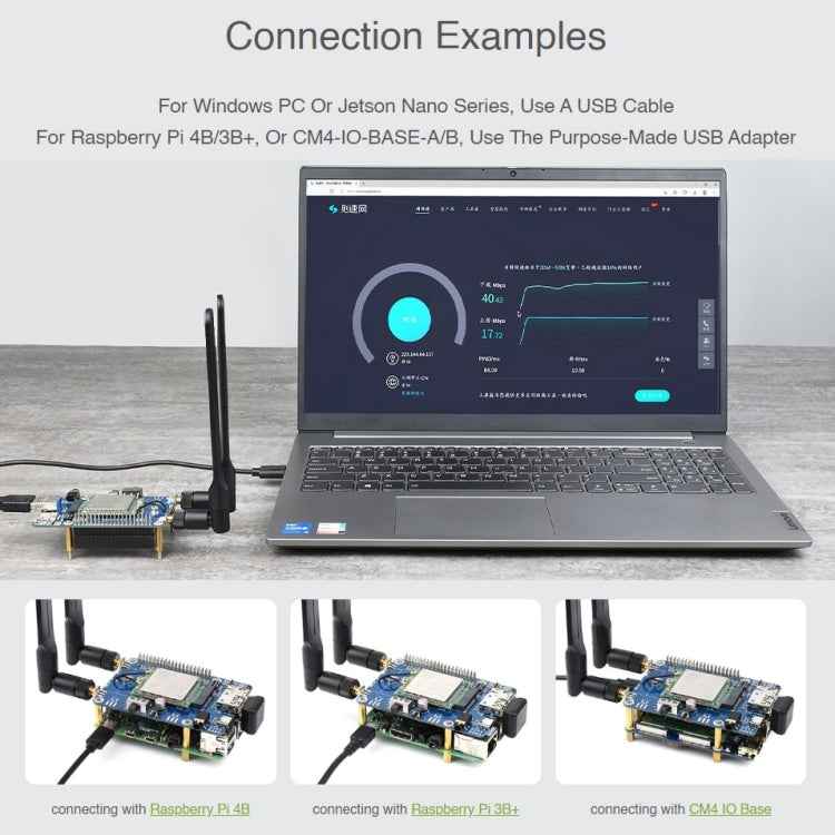 Waveshare SIM7600G-H M.2 4G HAT LTE CAT4 High Speed GNSS Global Band Module for Raspberry Pi