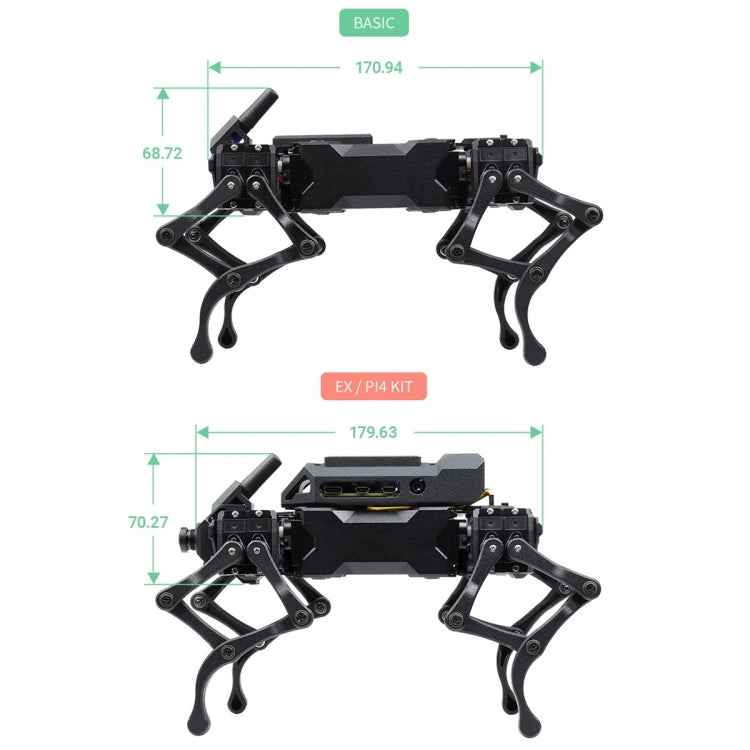 Waveshare WAVEGO 12-DOF Bionic Dog-Like Robot, Extension Pack
