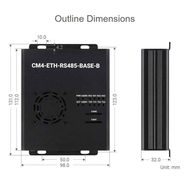 Waveshare Dual ETH Mini-Computer for Raspberry Pi CM4, Gigabit Ethernet, 4CH Isolated RS485