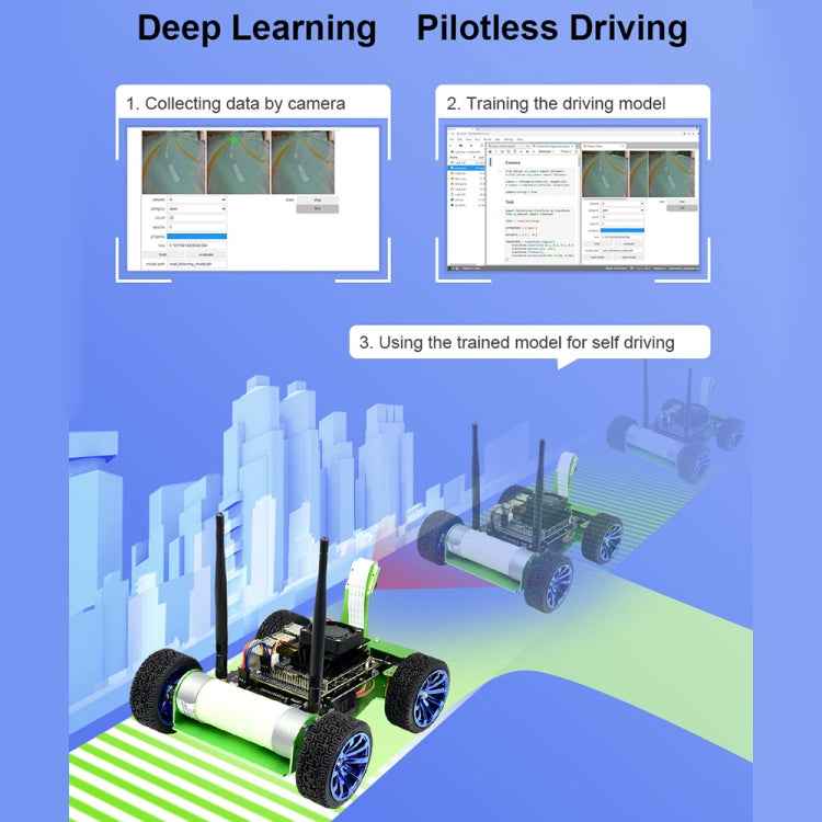 Waveshare JetRacer AI Kit, AI Racing Robot Powered by Jetson Nano