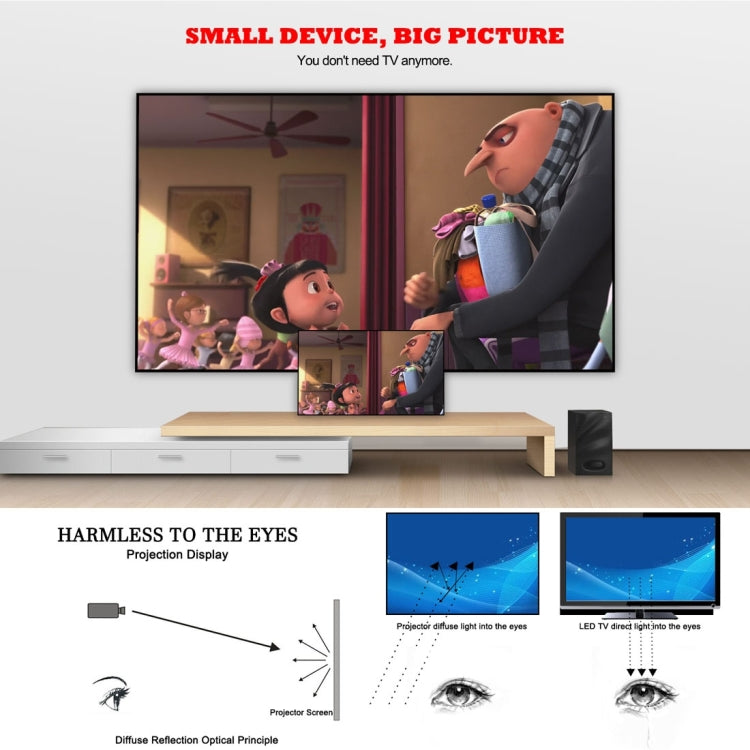 LY-40 1800 Lumens 1280 x 800 Home Theater LED Projector with Remote Control, EU Plug, LY-40 EU Plug