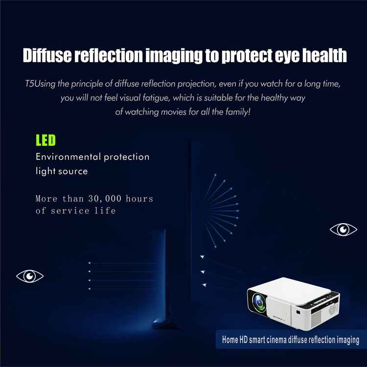 T5 100ANSI Lumens 800x400 Resolution 480P LED+LCD Technology Smart Projector, Support HDMI / SD Card / 2 x USB / Audio 3.5mm, Ordinary Version