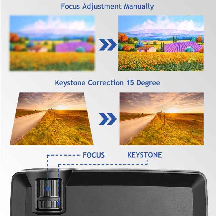 Wejoy L1 80 Lumens 4 inch LCD Technology HD 800*480 pixel Projector, VGA, HDMI