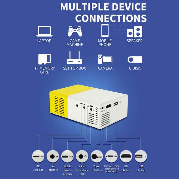 YG300 400LM Portable Mini Home Theater LED Projector with Remote Controller, Support HDMI, AV, SD, USB Interfaces, (Built-in 1300mAh Lithium battery)