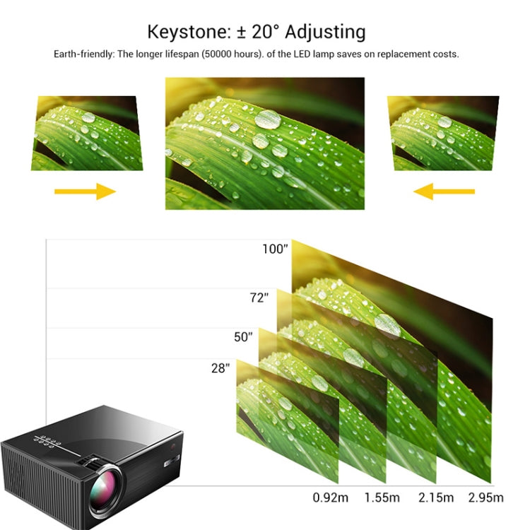 Cheerlux C7 1800 Lumens 800 x 480 720P 1080P HD Smart Projector, Support HDMI / USB / VGA / AV / SD, C7