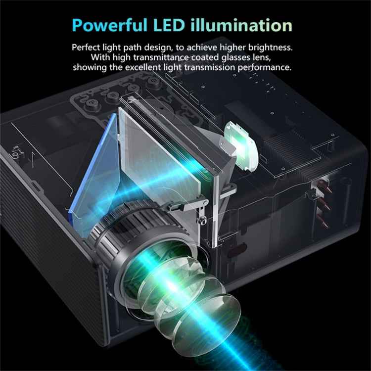 RD825 1280x720 2200LM Mini LED Projector Home Theater, Support HDMI & AV & VGA & USB, General Version