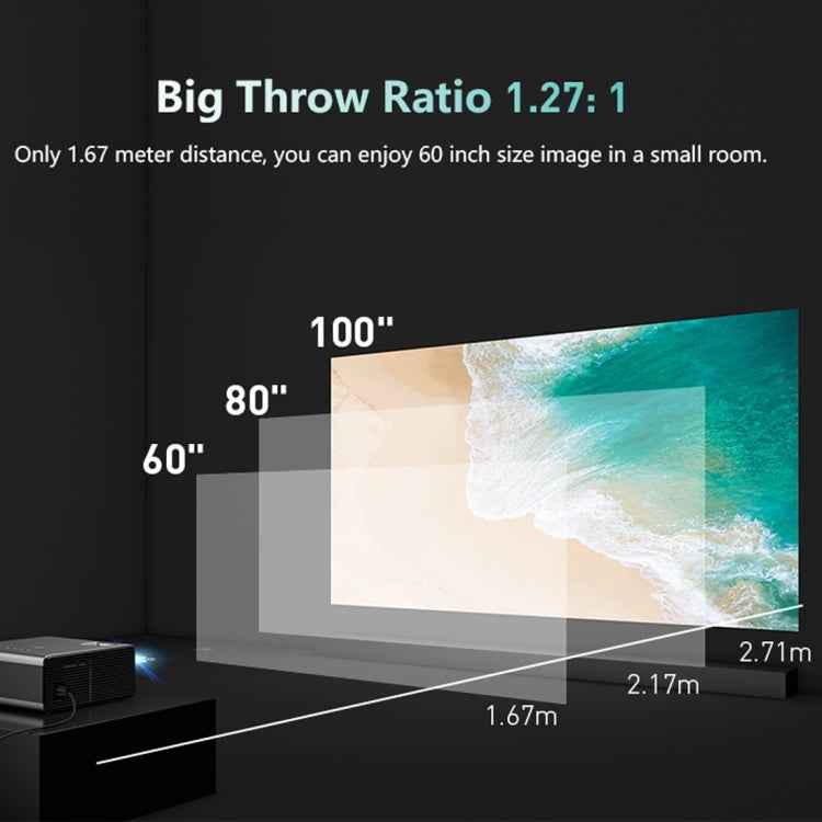 RD825 1280x720 2200LM Mini LED Projector Home Theater, Support HDMI & AV & VGA & USB, General Version