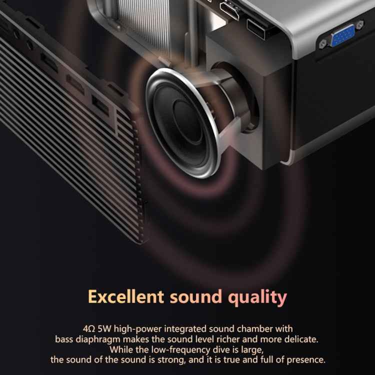 RD825 1280x720 2200LM Mini LED Projector Home Theater, Support HDMI & AV & VGA & USB, General Version