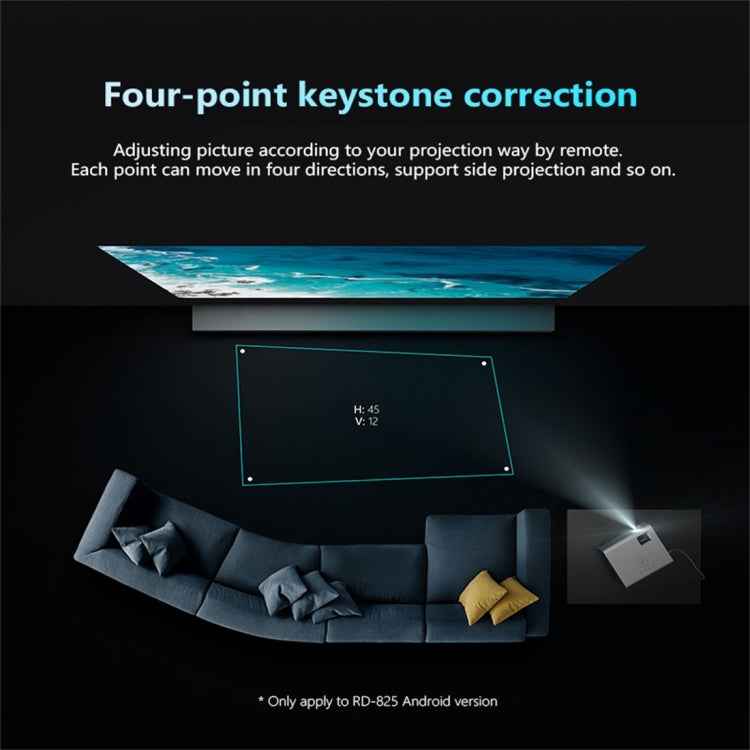 RD825 1280x720 2200LM Mini LED Projector Home Theater, Support HDMI & AV & VGA & USB, Mobile Phone Version