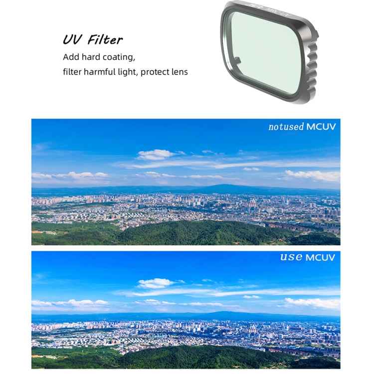 JSR KS 8 in 1 UV + CPL + ND8 + ND16 + ND32 + ND64 + STAR + NIGHT Lens Filter for DJI Air 2S, Aluminum Frame
