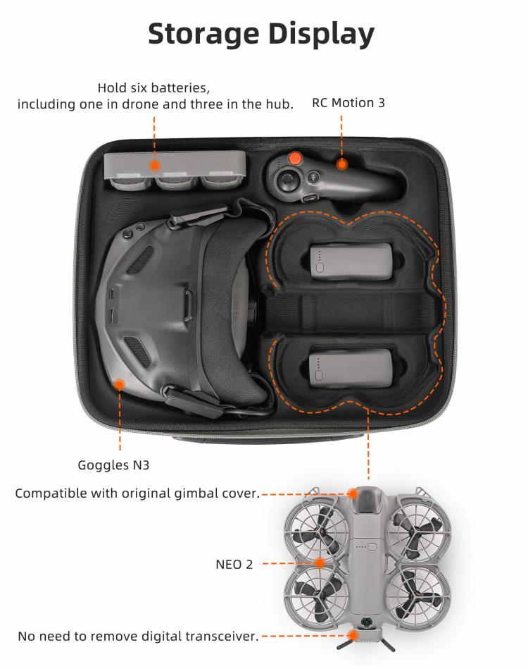 For DJI Neo 2 Sunnylife Portable Carrying Box Shoulder Bag Motion Fly More Combo Bag, Motion Fly More Combo Bag