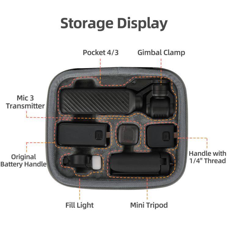For DJI Osmo Pocket 4 / 3 Sunnylife Mini Carrying Case Handbag Creator Combo Bags, For DJI Osmo Pocket 4 / 3 Creator Combo Bag