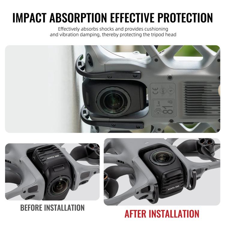 For DJI Avata 360 STARTRC Gimbal Lens Anti-collision Plastic Guard Bumper
