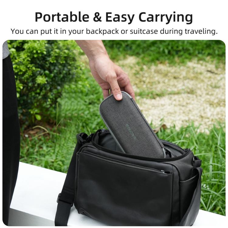 For DJI Osmo Pocket 4P Sunnylife Mini Carrying Case Handbag Portable Travel Case Protective Organizer Standard Combo Bags, For DJI Osmo Pocket 4P Standard Combo Bags