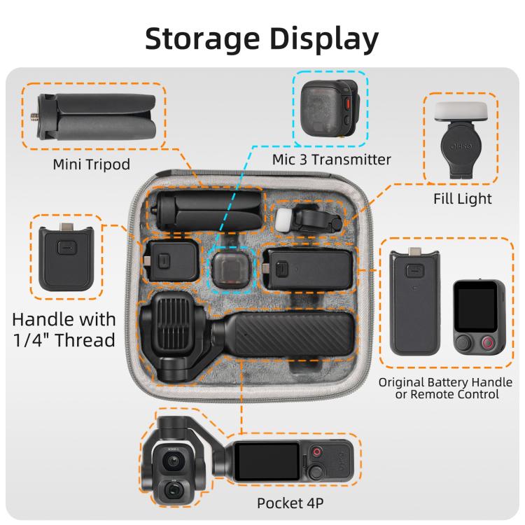 For DJI Osmo Pocket 4P Sunnylife Mini Carrying Case Handbag Adventure Combo Bags, For DJI Osmo Pocket 4P Adventure Combo Bags
