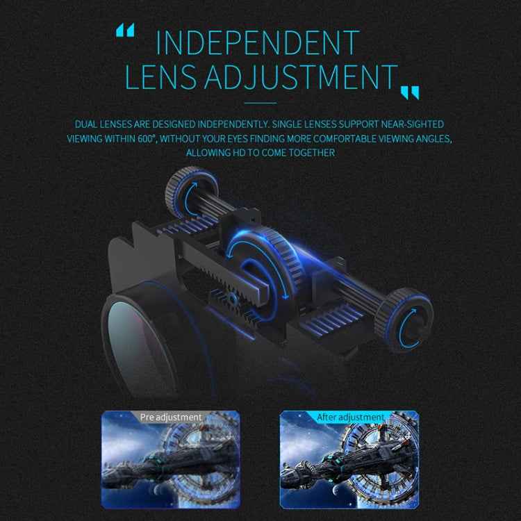VR SHINECON G06E Virtual Reality 3D Video Glasses Suitable for 4.7 inch - 6.1 inch Smartphone with Headset