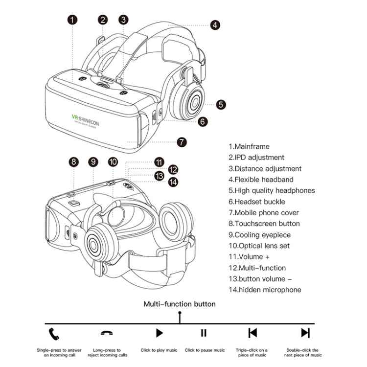 VR SHINECON G06E Virtual Reality 3D Video Glasses Suitable for 4.7 inch - 6.1 inch Smartphone with Headset