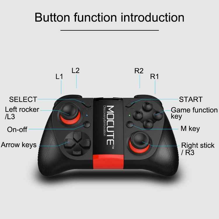For iPhone, Galaxy, Huawei, Xiaomi, HTC and Other Smartphones