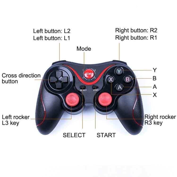 For Android / iOS  / PC / PS3