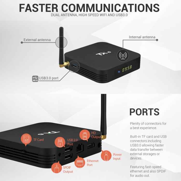 TX6 HD TV Box Media Player, Android 7.1 / 9.0 System, Allwinner H6, up to 1.5GHz, Quad-core ARM Cortex-A53, 2GB + 16GB, Support Bluetooth, WiFi, RJ45, US Plug
