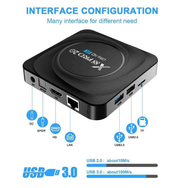 X88 Pro 20 4K Smart TV BOX Android 11.0 Media Player with Infrared Remote Control, RK3566 Quad Core 64bit Cortex-A55 up to 1.8GHz, RAM: 8GB, ROM: 64GB, Support Dual Band WiFi, Bluetooth, Ethernet, EU Plug