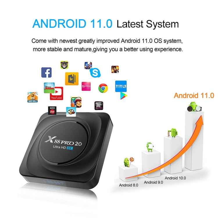 X88 Pro 20 4K Smart TV BOX Android 11.0 Media Player with Infrared Remote Control, RK3566 Quad Core 64bit Cortex-A55 up to 1.8GHz, RAM: 8GB, ROM: 64GB, Support Dual Band WiFi, Bluetooth, Ethernet, EU Plug