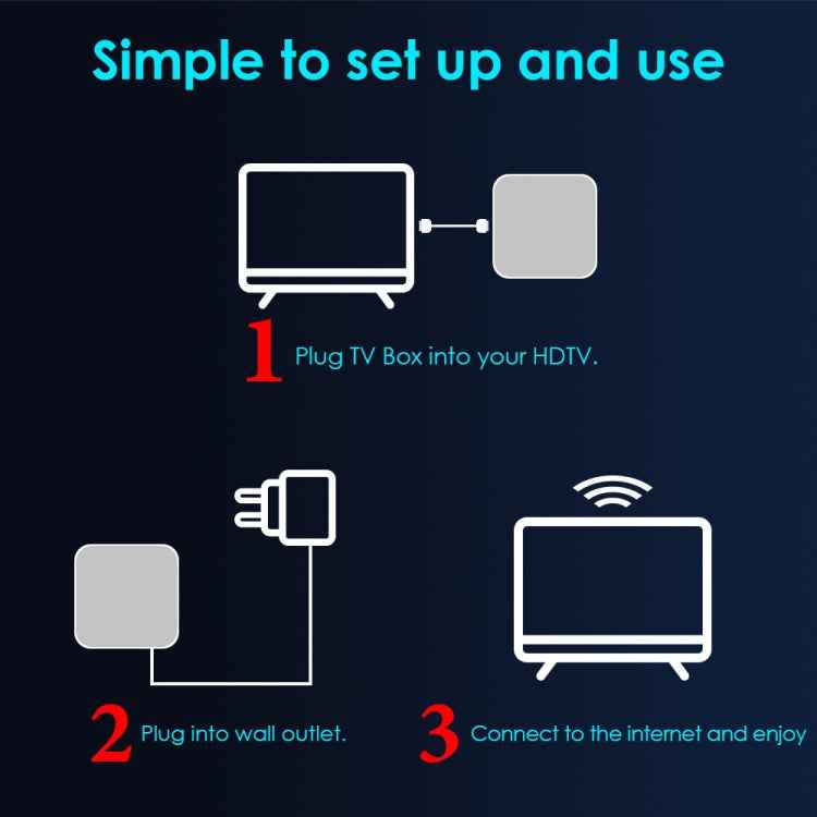 H50 Mini 4K Smart Network TV Box, Android 10.0, RK3318 Quad Core, 2GB+16GB, EU Plug