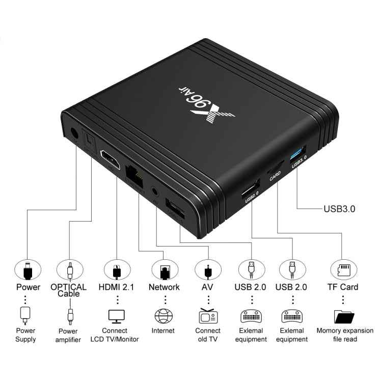 X96 Air 8K Smart TV BOX Android 9.0 Media Player with Remote Control, Quad-core Amlogic S905X3, RAM: 2GB, ROM: 16GB, Dual Band WiFi, AU Plug
