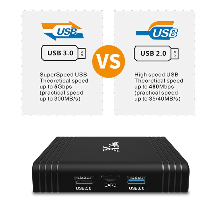 X96 Air 8K Smart TV BOX Android 9.0 Media Player with Remote Control, Quad-core Amlogic S905X3, RAM: 4GB, ROM: 32GB, Dual Band WiFi, Bluetooth, AU Plug