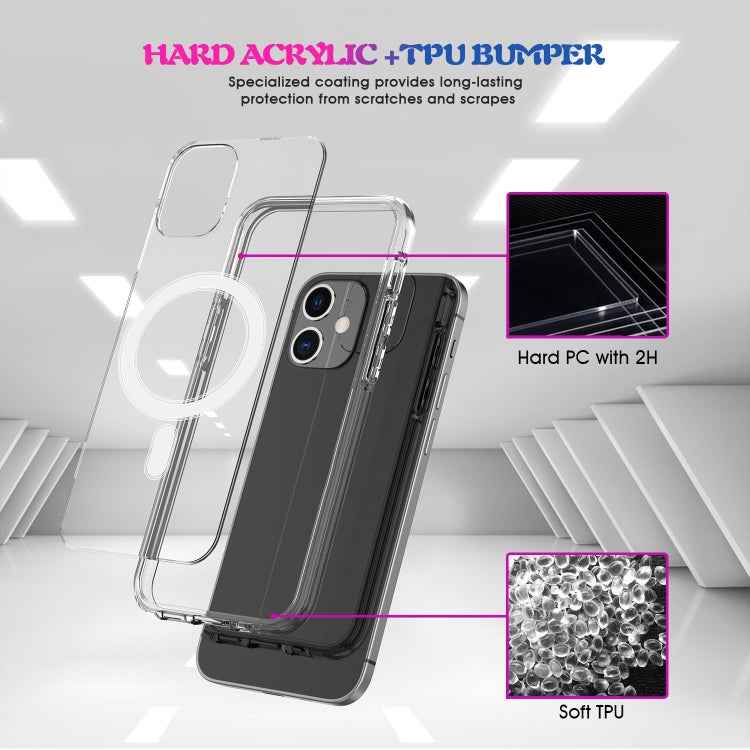 Simple Magnetic Ring All-inclusive Clear Crystal Acrylic PC +TPU Shockproof Case, For iPhone 11, For iPhone 11 Pro, For iPhone 11 Pro Max