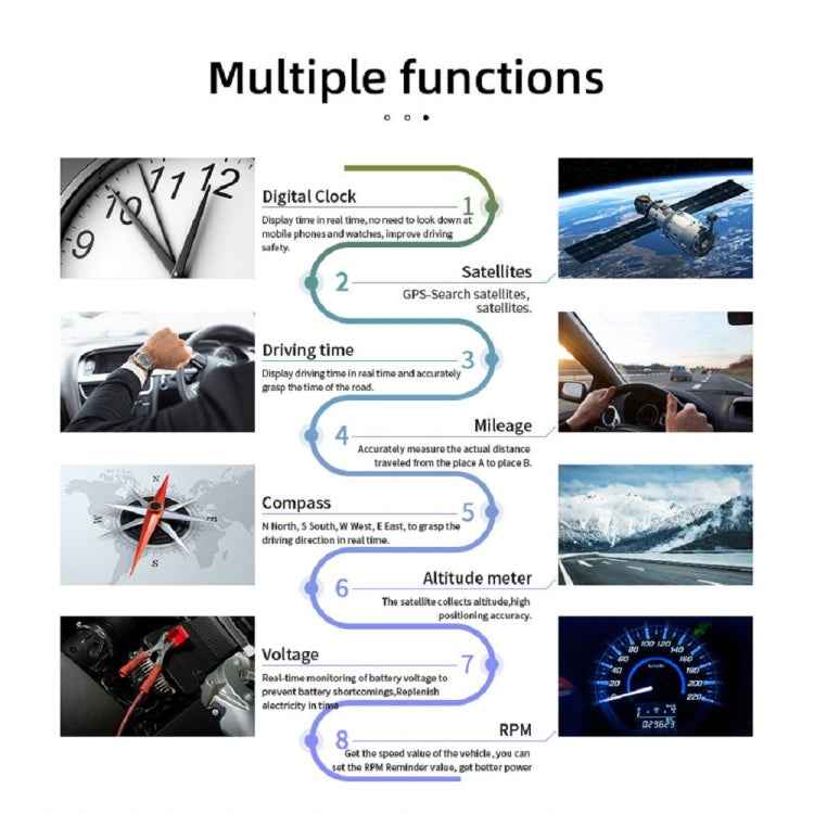 C3 OBD2 + GPS Mode Car Head-up Display HUD Overspeed / Speed / Water Temperature Too High / Voltage Too Low / Engine Failure Alarm / Fatigue Driving Reminder / Navigation Function