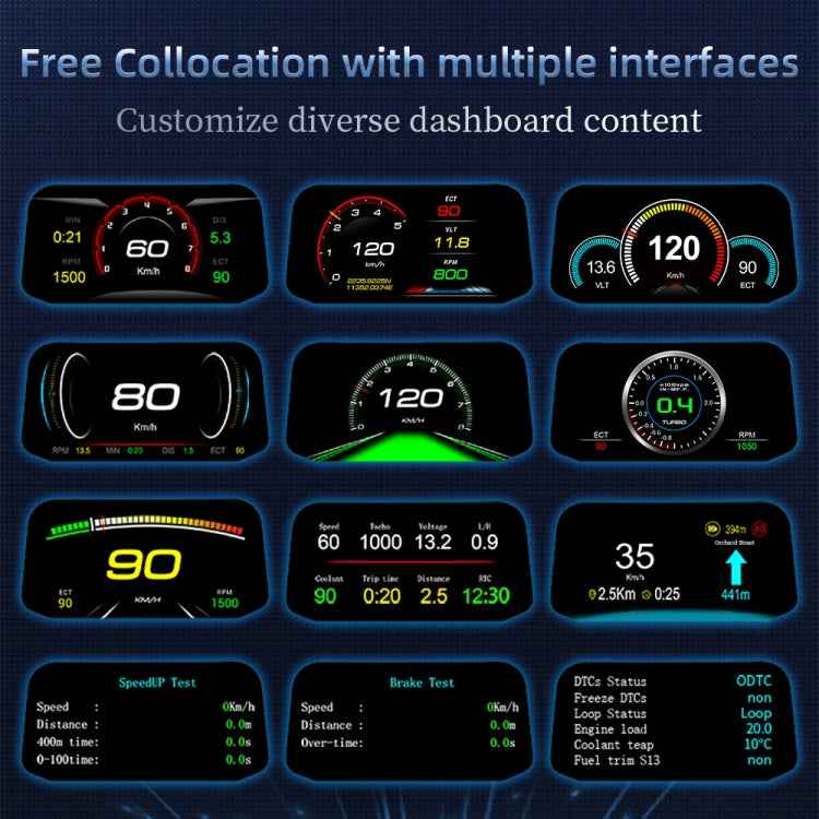 C3 OBD2 + GPS Mode Car Head-up Display HUD Overspeed / Speed / Water Temperature Too High / Voltage Too Low / Engine Failure Alarm / Fatigue Driving Reminder / Navigation Function