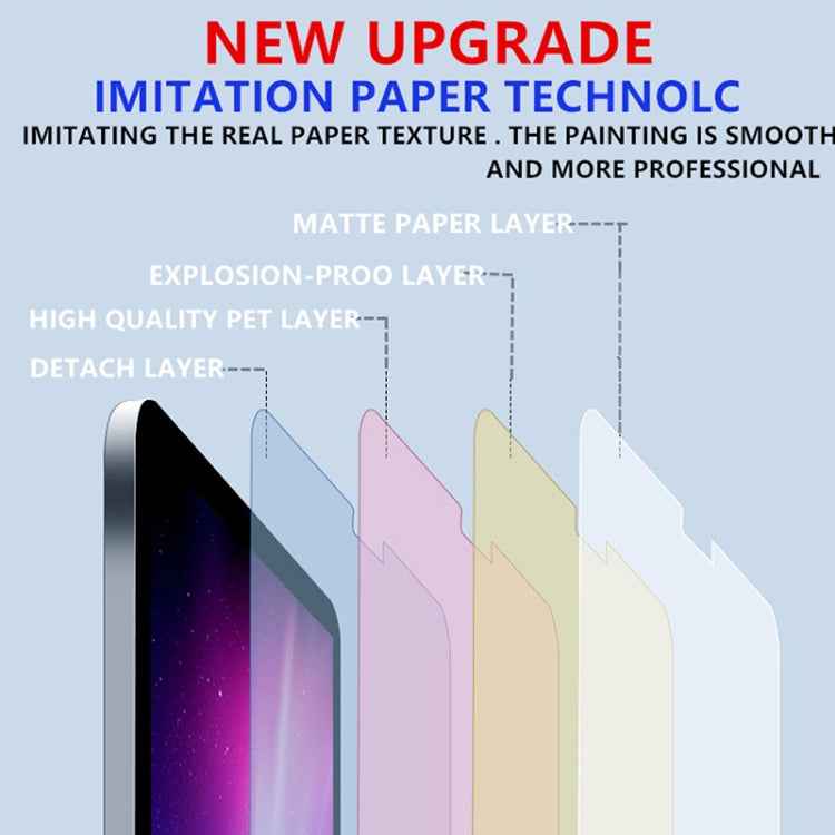 Matte Paperfeel Screen Protector, For iPad Air (2019) / Pro 10.5 (2017) (1 PCS), For iPad mini 3 / 2 / 1 (1 PCS), For iPad mini 5 / 4 (1 PCS), For iPad Pro 12.9 inch (2015) (1 PCS), For iPad Pro 12.9 inch 2021 / 2020 (1 PCS)                            ...