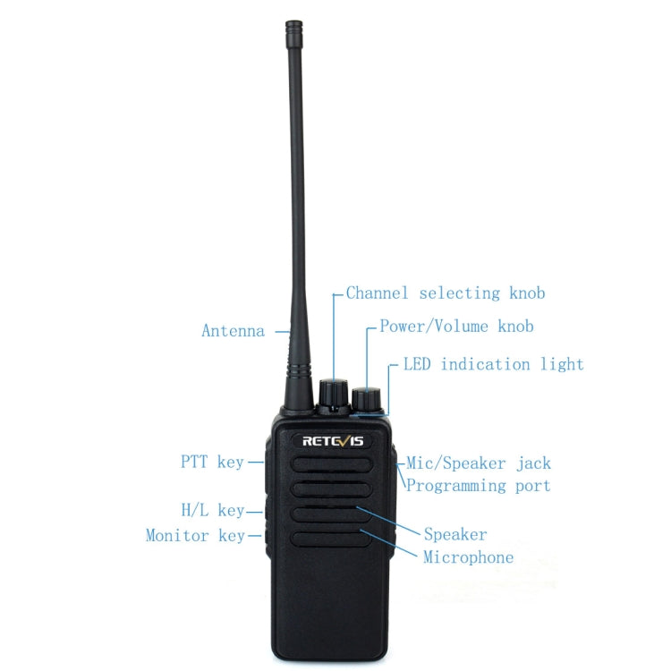 RETEVIS RT1 10W UHF 400-520MHz 16CH Handheld Walkie Talkie,, RT1 400-520MHz US Plug