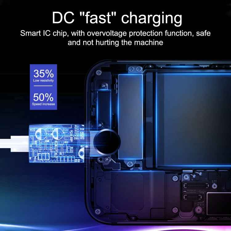 20W USB-C / Type-C + USB Ports Charger with 100W Type-C to 8 Pin Fast Charging Cable, 1m Type-C to 8 Pin, UK Plug, 1m Type-C to 8 Pin, US Plug, 1m Type-C to 8 Pin, EU Plug, 2m Type-C to 8 Pin, UK Plug, 2m Type-C to 8 Pin, US Plug                       ...