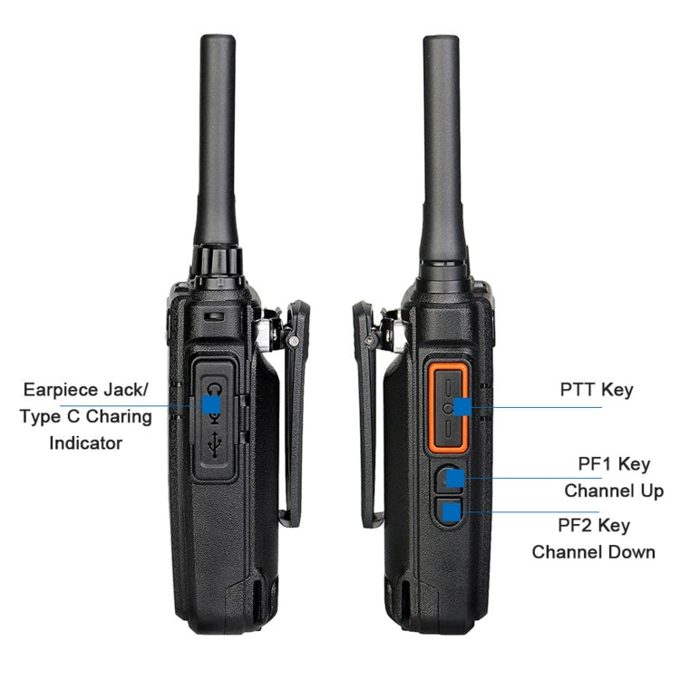 RETEVIS RB637 EU Frequency PMR446 16CHS License-free Two Way Radio Handheld Bluetooth Walkie Talkie, RB637