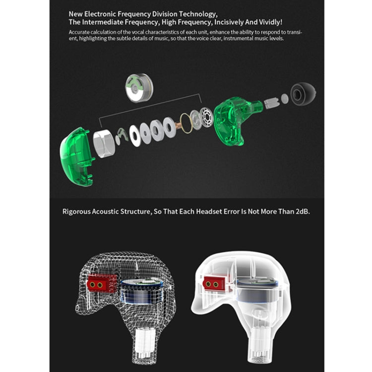 KZ ZSR 6-unit Ring Iron In-ear Wired Earphone,, ZSR Standard Version(White), ZSR Standard Version(Black), ZSR Standard Version(Red), Standard Version(Green), ZSR Mic Version(White), ZSR Mic Version(Black), ZSR Mic Version(Red), ZSR Mic Version(Green)