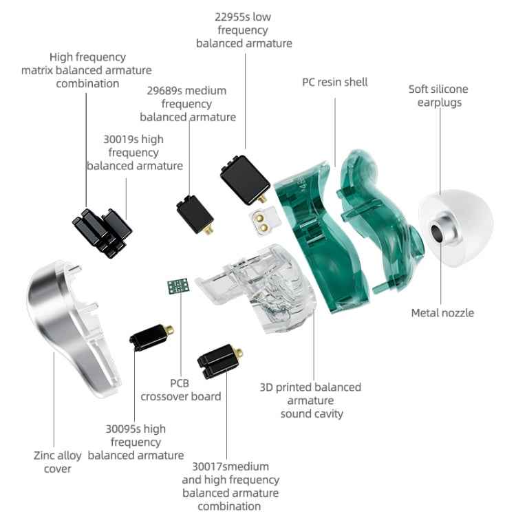 KZ AST 24-unit Balance Armature Monitor HiFi In-Ear Wired Earphone