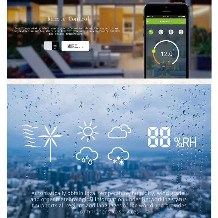 BHT-005-GCLW 220V AC 3A Smart Home Heating Thermostat for EU Box, Control Boiler Heating with Only Internal Sensor & WIFI Connection