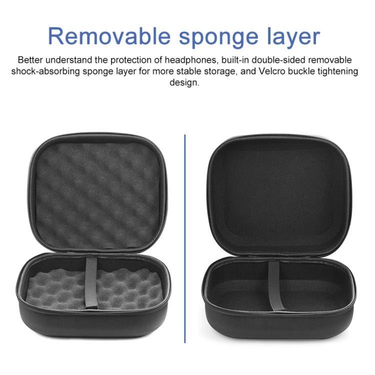Smart Projector Protective Storage Bag, For Rigal RD-805, For Shandiao A8C, For Zhihuishu T23
