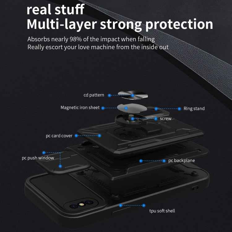 Sliding Camshield Card Phone Case, For iPhone X / XS, For iPhone XR, For iPhone XS Max, For iPhone 7 / 8 / SE 2022 / SE 2020, For iPhone 7 Plus / 8 Plus