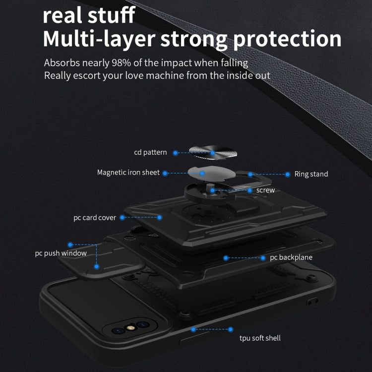 Sliding Camshield Card Phone Case, For iPhone X / XS, For iPhone XR, For iPhone XS Max, For iPhone 7 / 8 / SE 2022 / SE 2020, For iPhone 7 Plus / 8 Plus
