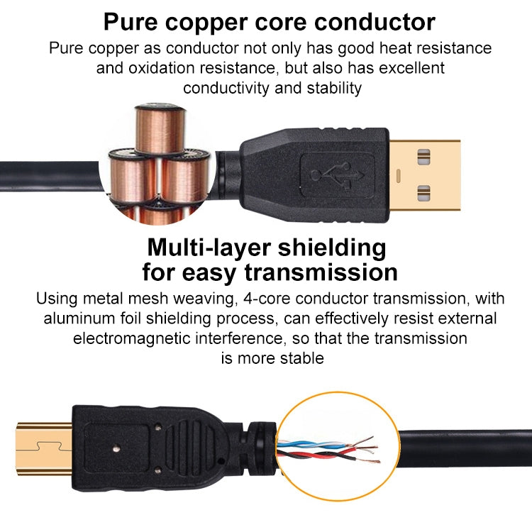 Mini 5 Pin to USB 2.0 Camera Extension Data Cable, 10m, 12m, 15m, 20m