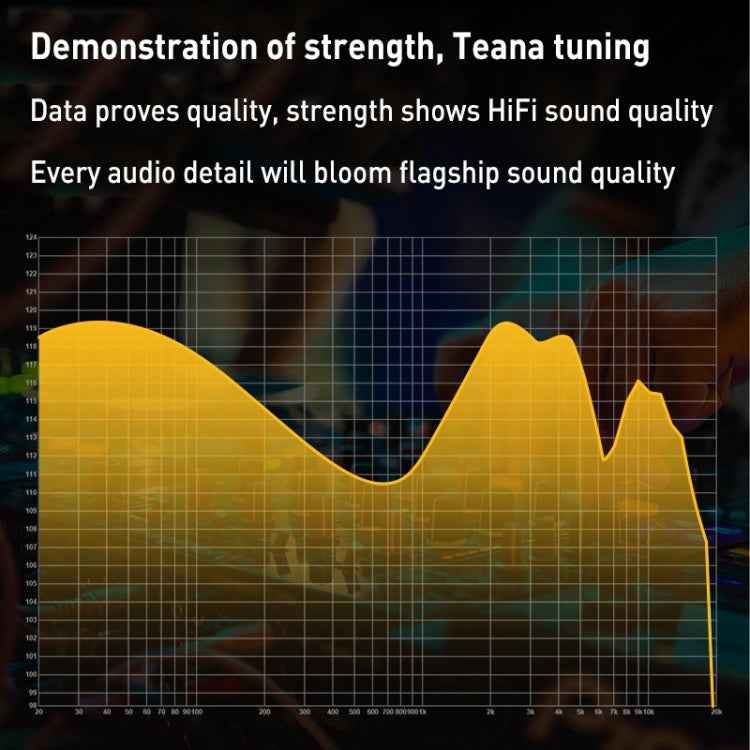 KZ-EDX Ultra Dual Magnetic Dynamic In-Ear Headphones