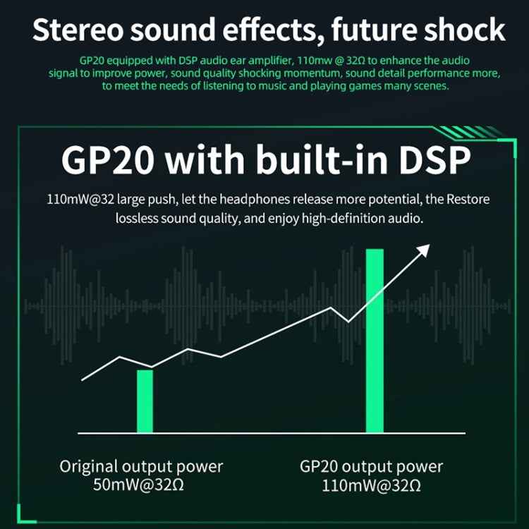 KZ-GP20 Bluetooth/2.4G Dual Mode Gaming RGB Lighting Headphones
