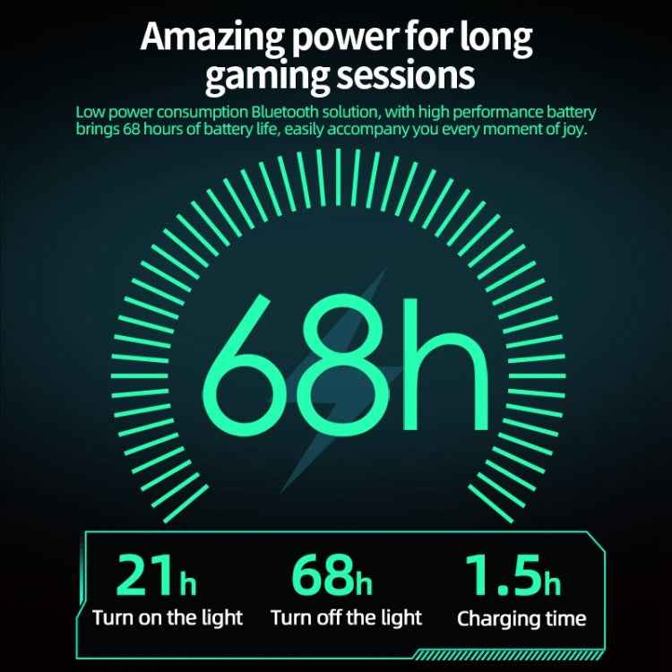 KZ-GP20 Bluetooth/2.4G Dual Mode Gaming RGB Lighting Headphones