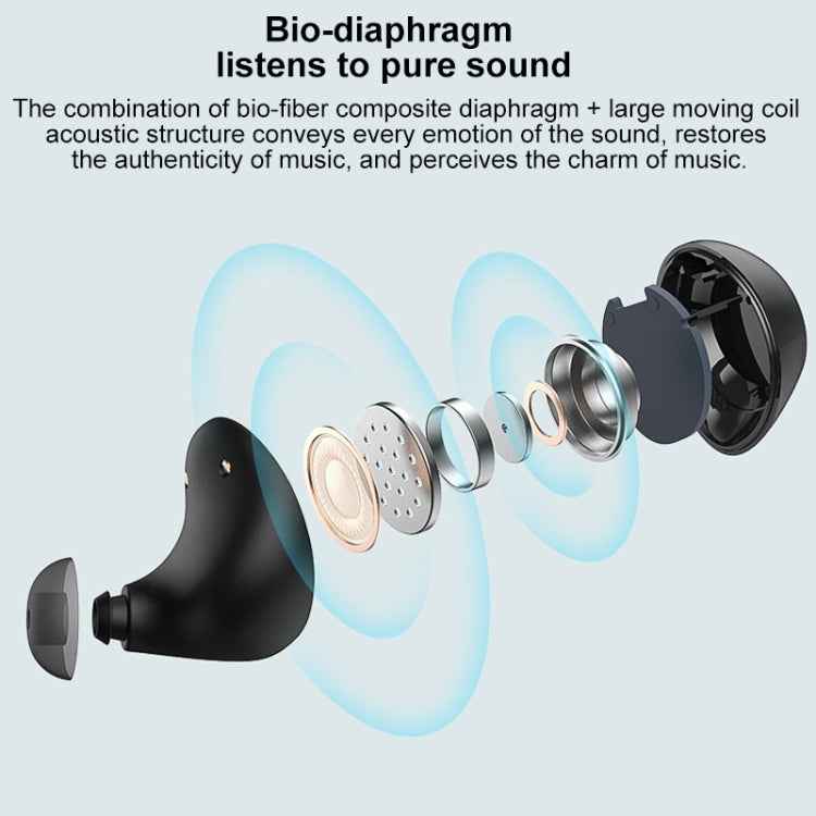 Sanag J2 Stereo True Wireless Bluetooth Game Headset